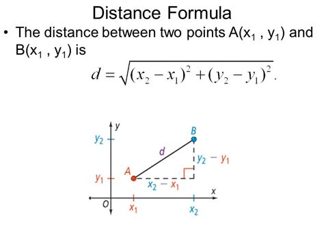 10 Best Images of Distance Formula Worksheet - Graph Distance Formula